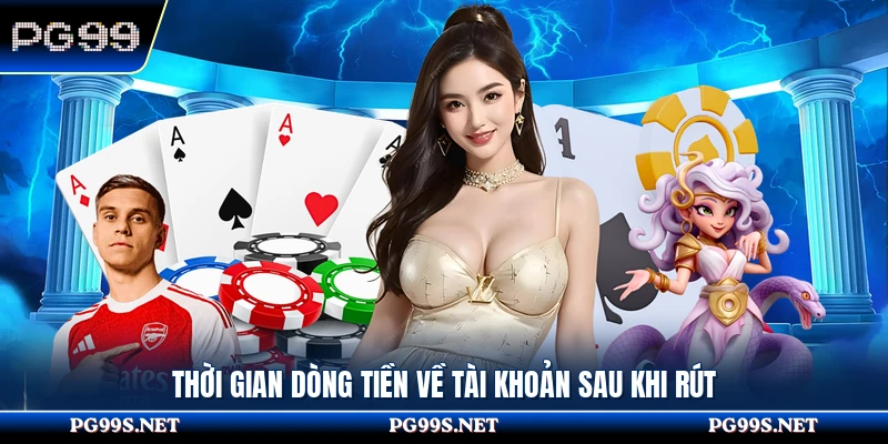 Thời gian dòng tiền về tài khoản sau khi rút